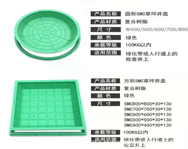 南口街道树脂复合种植井盖展示